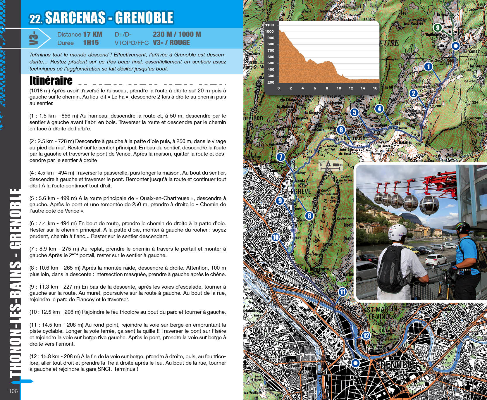 VTOPO MTB Roaming Chemins du Soleil Thonon-les-Bains Grenoble