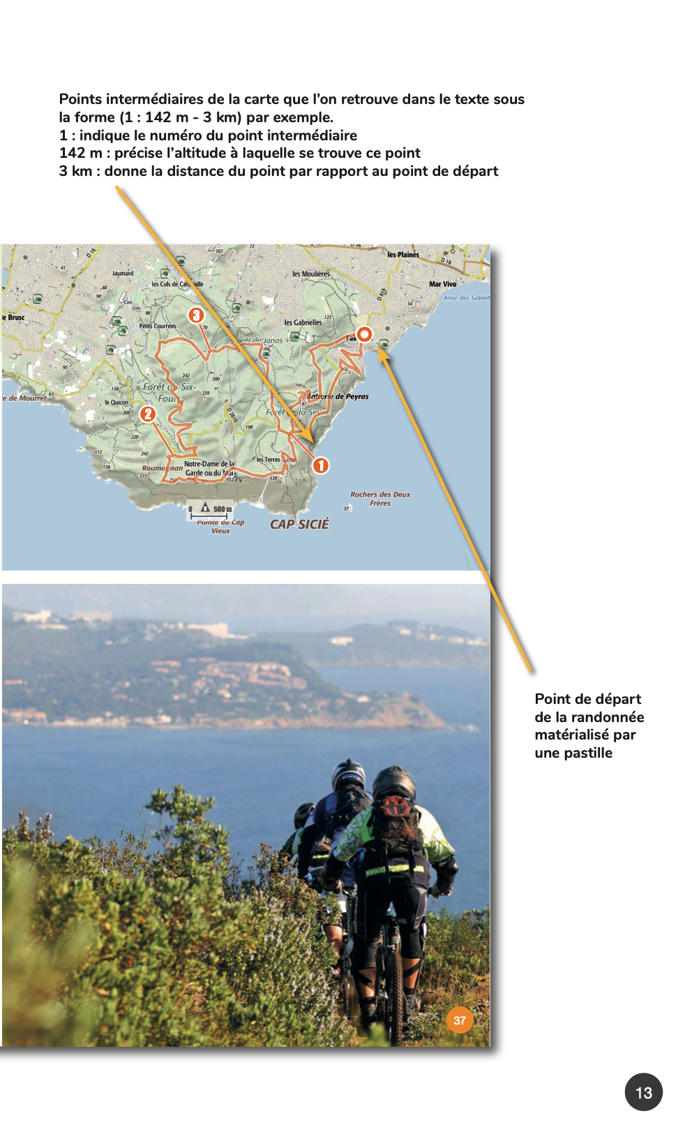 VTOPO MTB Var - 5th edition